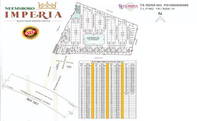 Project Image of 1485.0 - 2727.0 Sq.ft Residential Plot Plot for buy in Anantas Imperia