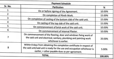 Project Image of 724.0 - 1296.0 Sq.ft 2 BHK Apartment for buy in J K Sahadeo Polaris