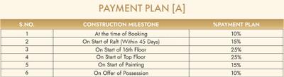 Project Image of 1072.0 - 1630.0 Sq.ft 3 BHK Apartment for buy in SKA Divine