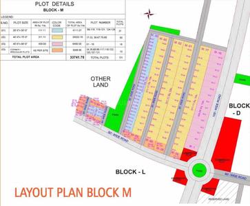 Project Image of 111.0 - 3600.0 Sq.ft Residential Plot Plot for buy in Trimurty The Future City