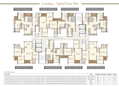 Project Image of 479.0 - 1237.0 Sq.ft 1 BHK Apartment for buy in Austin Lush Residences