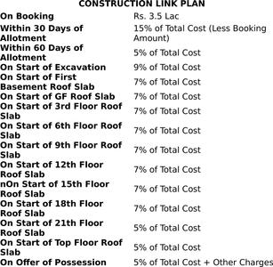Project Image of 595.0 - 600.0 Sq.ft 1 BHK Apartment for buy in Supertech Scarlet Suites
