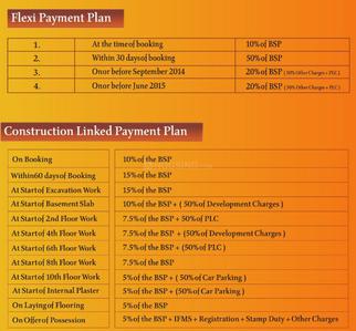 Project Image of 465.0 - 750.0 Sq.ft 1 BHK Apartment for buy in Earth Studios