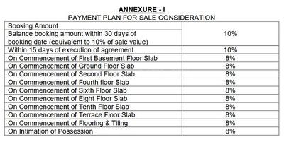 Project Image of 1060.0 - 1530.0 Sq.ft 2 BHK Apartment for buy in Alpine Pyramid Iris
