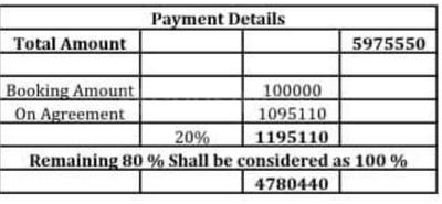 Project Image of 935.06 - 1500.0 Sq.ft 2 BHK Apartment for buy in Shreshta