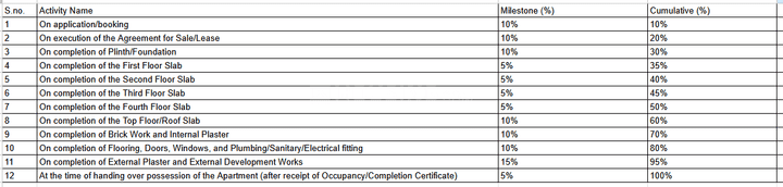 SGS EWS City 2 - Image 3