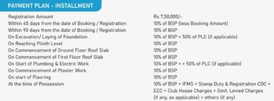 Project Image of 3200.0 - 3800.0 Sq.ft 3 BHK Villa for buy in Amrawati Residency