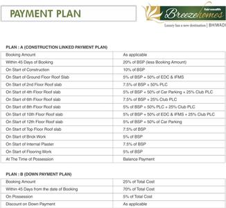 Project Image of 430.33 - 669.4 Sq.ft 1 BHK Apartment for buy in Fairwealth Breeze Homes Phase 1