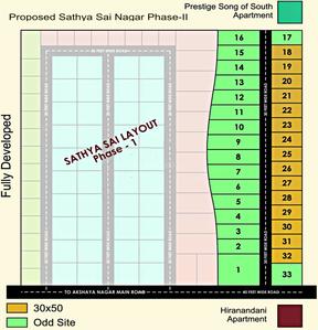 Honey Sathya Sai Nagar Phase II Layout Plan 1