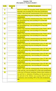 Project Image of 1447.0 - 2724.0 Sq.ft 3 BHK Apartment for buy in 5 Racecourse By Skyi Phase I