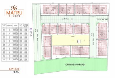 Matru Bhakti Layout Plan 1
