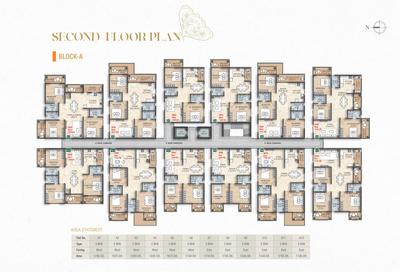 Project Image of 1600.0 - 1855.0 Sq.ft 3 BHK Apartment for buy in JEEVANS ALLURE