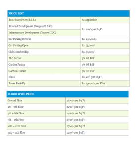 Project Image of 640.0 - 1375.0 Sq.ft 1 BHK Apartment for buy in Viva Heights