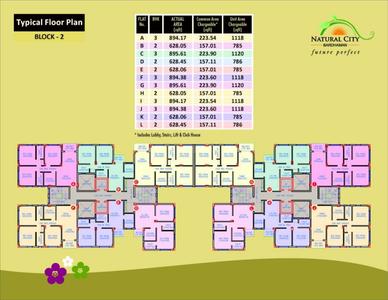 Project Image of 755.0 - 1769.0 Sq.ft 2 BHK Apartment for buy in Natural City Bardhaman