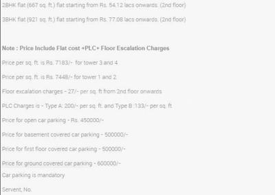 Project Image of 688.0 - 1027.0 Sq.ft 2 BHK Apartment for buy in Eden The Forest