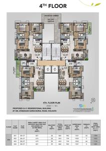 Project Image of 1052.0 - 1394.0 Sq.ft 2 BHK Apartment for buy in Shrachi Eco Crest