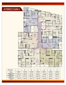 Project Image of 1238.0 - 1783.53 Sq.ft 3 BHK Apartment for buy in MJB Athulyam I