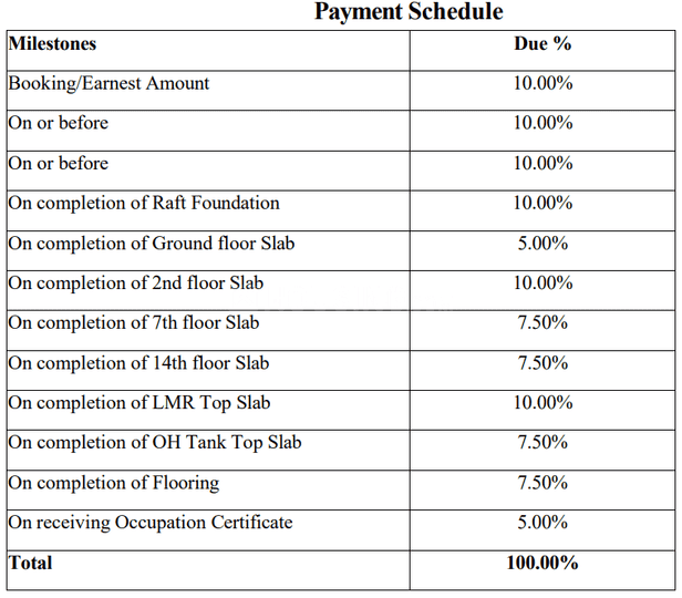 Gallery Cover Pic of HGP Rockside