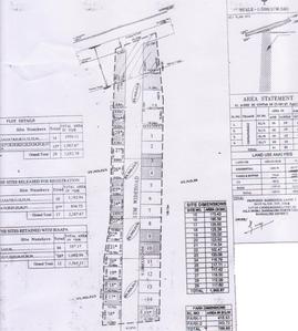 Project Image of 1200.0 - 1500.0 Sq.ft Residential Plot Plot for buy in Alisha Sai Shreyas Shelters