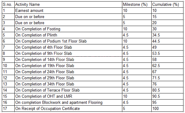Gallery Cover Pic of Persipina Pavilion