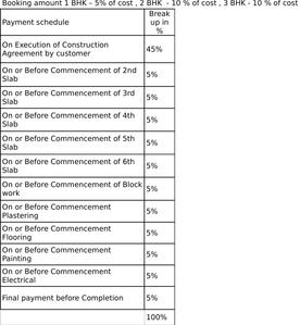 Damden Vivo Images for Payment Plan of Damden Vivo 1