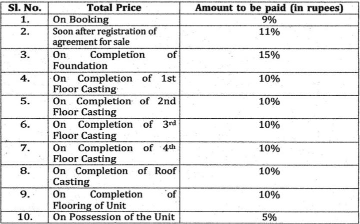 Gallery Cover Pic of Shivam Shivalay