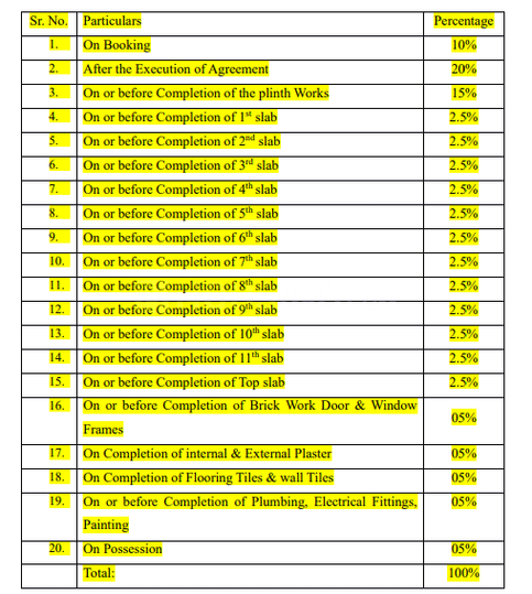 Gallery Cover Pic of Priyakanthji Hari Priya I