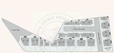 Project Image of 1038.93 - 2620.04 Sq.ft 4 BHK Villa for buy in Sanmita Aatmiya Grandvilla 2