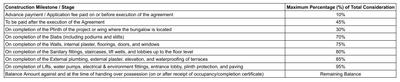 Project Image of 1083.0 - 1490.0 Sq.ft 2 BHK Apartment for buy in Nirvanas Jagruti