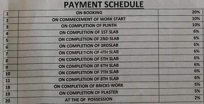 Project Image of 620.0 - 1075.0 Sq.ft 1 BHK Apartment for buy in Neelkanth Aura