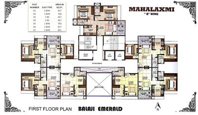 Project Image of 0.0 - 2691.0 Sq.ft 4 BHK Apartment for buy in Balaji Emerald
