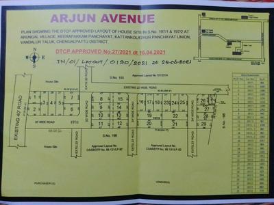 Project Image of 649.0 - 1353.0 Sq.ft Residential Plot Plot for buy in Arjun Avenue