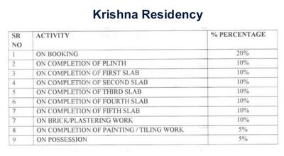Krishna Residency Construction Linked Payment (CLP) 1