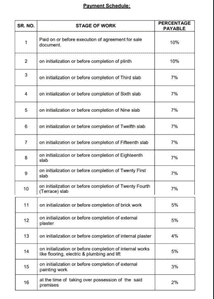 Om Sai Sra Chs Ltd Construction Linked Payment (CLP) 1