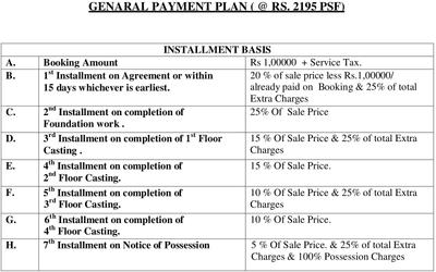 Project Image of 850.0 - 1120.0 Sq.ft 2 BHK Apartment for buy in Jain Dream Pratham