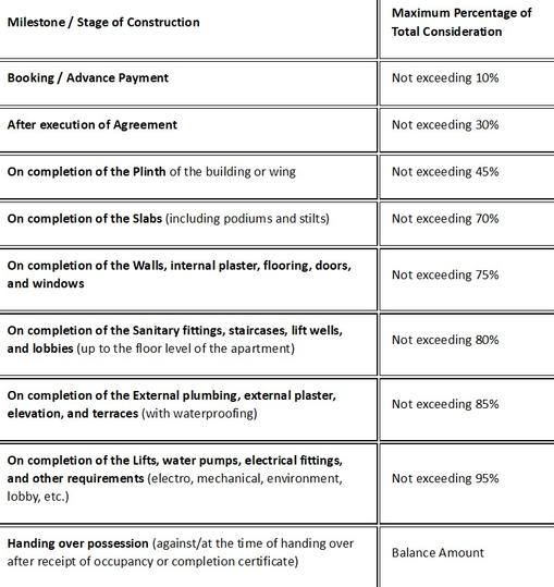 Gallery Cover Pic of Shivam The Elegant Wing A