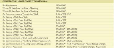 Project Image of 1075.0 - 2600.0 Sq.ft 2 BHK Apartment for buy in Sandwoods Opulencia