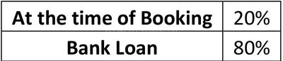 Project Image of 943.0 - 1667.0 Sq.ft 2 BHK Apartment for buy in Amaar Vrindavan Enclave