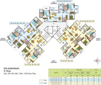 Project Image of 1137.0 - 1285.0 Sq.ft 2 BHK Apartment for buy in DSK Nabhangan