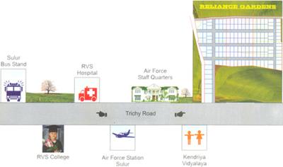 Project Image of 1700.0 - 2400.0 Sq.ft Residential Plot Plot for buy in Globuse Reliance Gardens