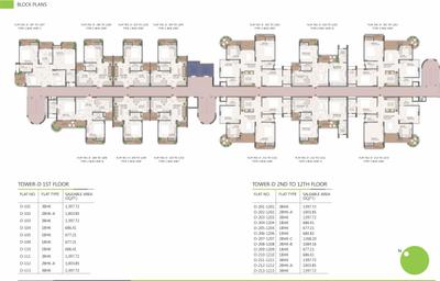 Project Image of 677.21 - 1537.59 Sq.ft 1 BHK Apartment for buy in Unique Green Meadows