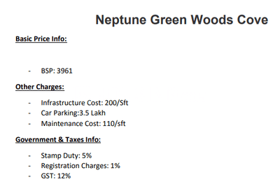 Project Image of 3818.0 - 3938.0 Sq.ft 4 BHK Villa for buy in Neptune Greenwoods Serenity