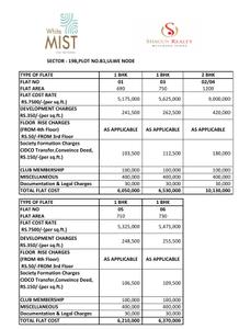 Project Image of 367.61 - 580.27 Sq.ft 1 BHK Apartment for buy in Icon White Mist