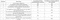 HM Classic Heights Construction Linked Payment (CLP) 1