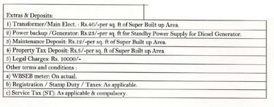Project Image of 636.0 - 1100.0 Sq.ft 2 BHK Apartment for buy in Magnolia Prime