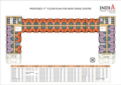 Project Image of 550.0 - 650.0 Sq.ft 1 BHK Apartment for buy in Omaxe India Trade Centre