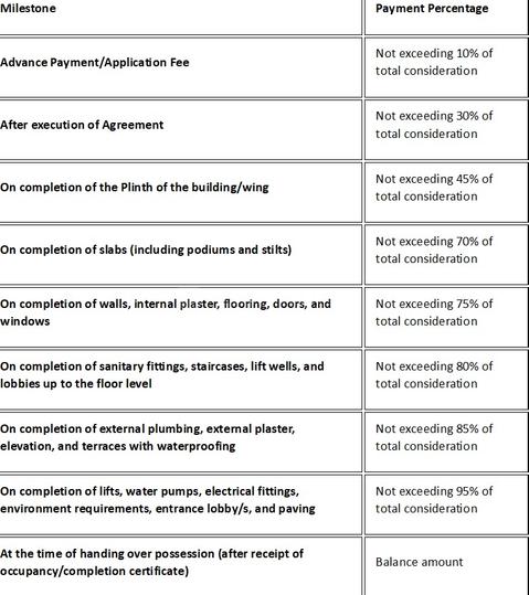 Gallery Cover Pic of Ekdanta Veronika