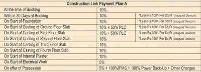 Project Image of 244.0 - 546.0 Sq.ft 1 BHK Apartment for buy in R Tech Capital Galleria