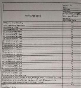 Project Image of 408.7 - 866.5 Sq.ft 1 BHK Apartment for buy in Satyam Trinity Towers