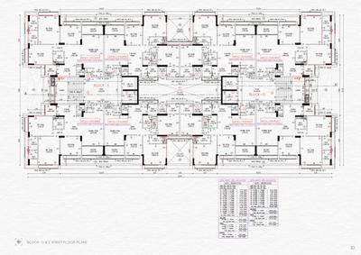 Project Image of 2238.0 - 2528.66 Sq.ft 3 BHK Apartment for buy in Adani Embrace